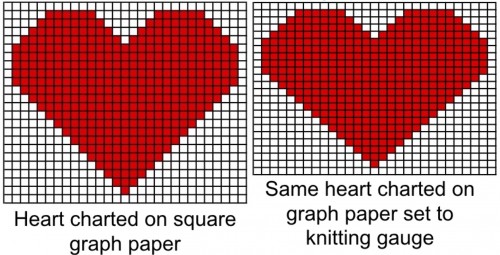 knitting graph paper example